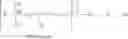 Fig. 76 - Polyglyceryl compounds and compositions