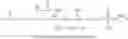 Fig. 83 - Polyglyceryl compounds and compositions