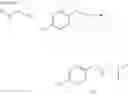 Fig. 08 - Process for the preparation of 2,2-difluoroethylamine derivatives starting from N-(2,2-difluoroethyl)prop-2-en-1-amine