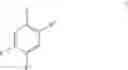 Fig. 08 - Manufacturing process for sitagliptin from L-aspartic acid