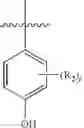 Fig. 16 - Macromolecular antioxidants comprising differing antioxidant moieties: structures, methods of making and using the same