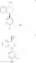 Fig. 08 - Process for preparation of trans 4-(3,4-Dichlorophenyl)-1,2,3,4-tetrahydro-1Napthalenamine