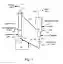 Fig. 02 - Process for the preparation of hydrogenated hydrocarbon compounds