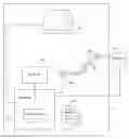 Fig. 01 - Teletherapy location and dose distribution control system and method