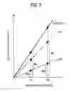 Fig. 06 - Illumination unit and endoscopic apparatus