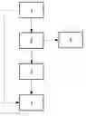 Fig. 01 - Method for operating a monitoring system