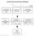 Fig. 01 - Systems and methods for measuring and modeling in vivo manganese ion transport in a subject