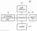 Fig. 01 - ULTRASOUND SYSTEM AND METHOD FOR PROVIDING PREVIEW IMAGE