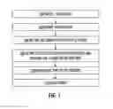 Fig. 02 - Apparatus, method, and computer program for predicting risk for cardiac death