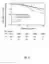 Fig. 16 - Apparatus, method, and computer program for predicting risk for cardiac death