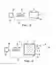 Fig. 03 - Apparatus and method for treating body tissues with electricity or medicaments