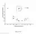 Fig. 26 - Medical treatment system and methods using a plurality of fluid lines