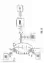Fig. 65 - Medical treatment system and methods using a plurality of fluid lines
