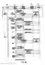 Fig. 72 - Medical treatment system and methods using a plurality of fluid lines
