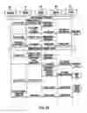Fig. 76 - Medical treatment system and methods using a plurality of fluid lines