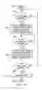 Fig. 12 - Systems and methods for subcutaneous administration of reduced pressure employing reconfigurable lumens