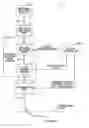 Fig. 01 - PUMP MODULE AND INFUSION PUMP SYSTEM