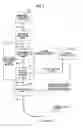 Fig. 02 - PUMP MODULE AND INFUSION PUMP SYSTEM