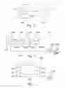 Fig. 12 - Cyclic olefin polymer vessels and vessel coating methods