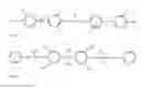 Fig. 06 - Elastomeric compositions that resist force loss and disintegration