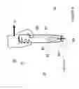 Fig. 15 - Methods and devices for tissue ablation