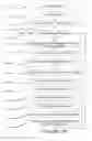 Fig. 19 - Methods and devices for tissue ablation