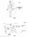 Fig. 06 - Power glove
