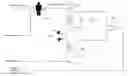 Fig. 01 - Laparoscopic electrosurgical electrical leakage detection