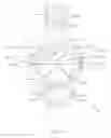 Fig. 08 - Sutureless vascular anastomosis connection
