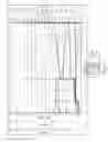 Fig. 08 - Ultrasonic device for cutting and coagulating with stepped output