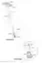 Fig. 32 - Spinal stabilization systems and methods
