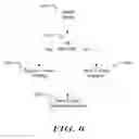Fig. 05 - Devices for tachyarrhythmia sensing and high-pass filter bypass