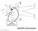 Fig. 01 - Manually initiating wireless transmission of resuscitation event data to medical device