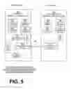 Fig. 05 - Manually initiating wireless transmission of resuscitation event data to medical device