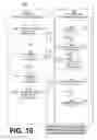Fig. 10 - Manually initiating wireless transmission of resuscitation event data to medical device