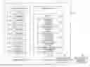 Fig. 01 - System for abating neural stimulation side effects