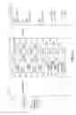 Fig. 08 - System for abating neural stimulation side effects