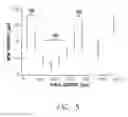 Fig. 06 - Visual prosthesis with an improved electrode array adapted for foveal stimulation