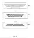 Fig. 09 - PATIENT PROGRAMMER WITH CUSTOMIZABLE PROGRAMMING