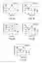 Fig. 07 - MODIFIED MONOVISION BY EXTENDING DEPTH OF FOCUS