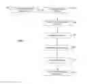Fig. 04 - Methods and systems for breast reconstruction
