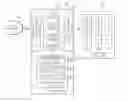 Fig. 01 - Customized control system for electrical appliances using remote device