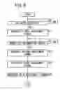 Fig. 07 - DRIVE CONTROL APPARATUS AND DRIVE CONTROL METHOD FOR ACTUATOR