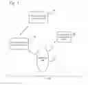 Fig. 02 - Multi-mode acceleration-based athleticism measurement system