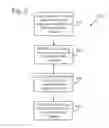 Fig. 06 - Multi-mode acceleration-based athleticism measurement system