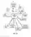 Fig. 04 - Always on headwear recording system
