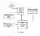 Fig. 05 - Always on headwear recording system