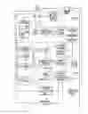 Fig. 01 - Custom orthodontic appliance forming method and apparatus