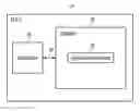 Fig. 01 - MES with embedded repeatable segment requirements
