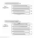 Fig. 02 - MES with embedded repeatable segment requirements